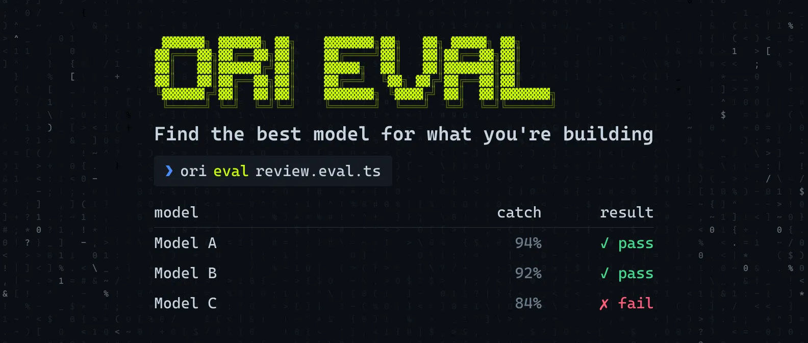 Ori Eval: Find the Best Model for What You're Building